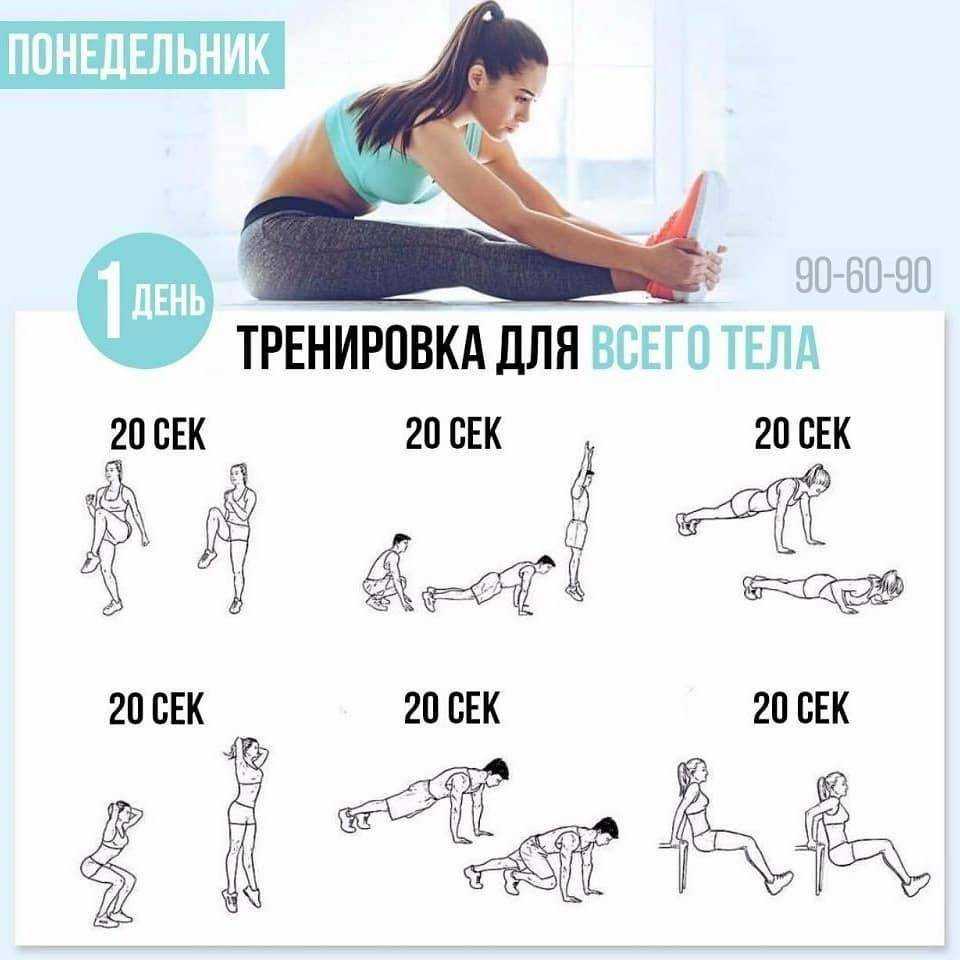 Как быстро подтянуть тело, похудеть: комплекс упражнений в домашних условиях