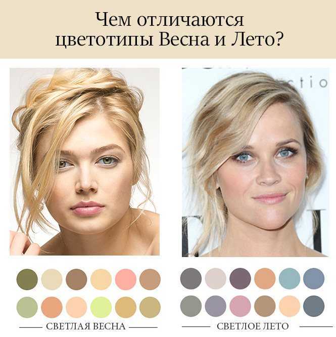Как сделать макияж для зеленых глаз для шатенок
