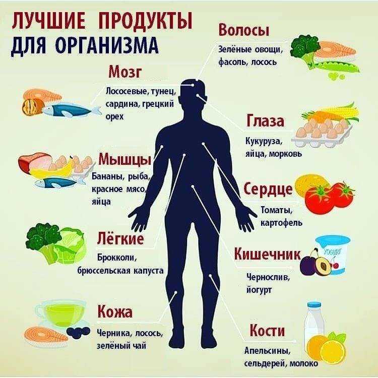 Как делать правильные покупки вещей. 4 совета специалиста.