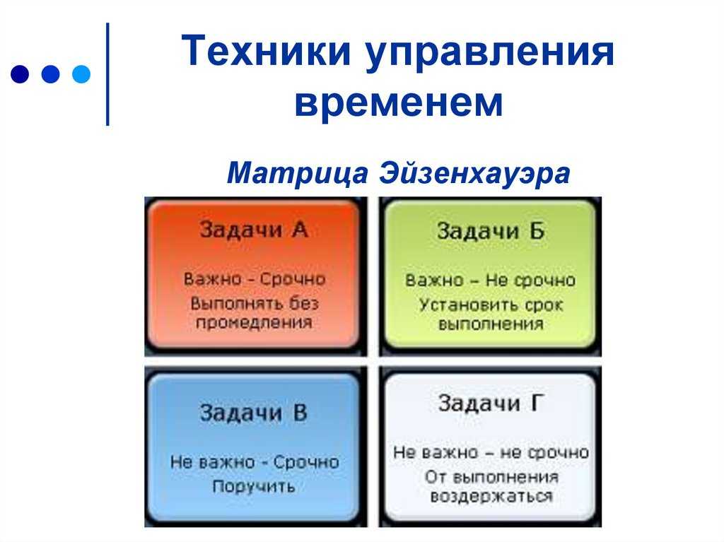 Техники тайм-менеджмента / skillbox media