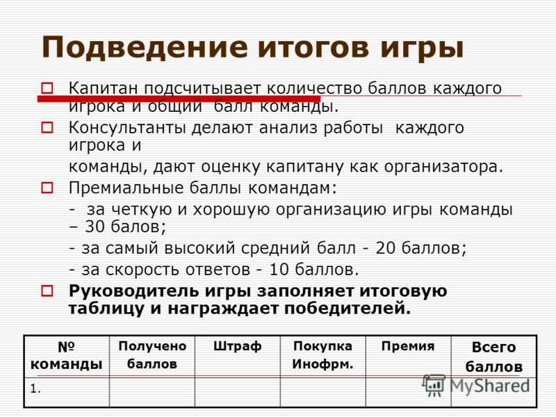 Презентация на тему восточный (китайский) гороскоп на 2012 год черного водяного дракона
