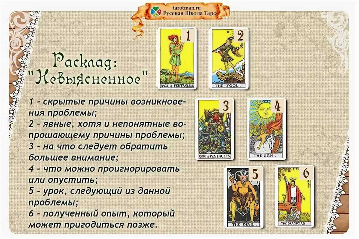 Книга карты таро в работе психолога читать онлайн бесплатно, автор алена солодилова (преображенская) – fictionbook