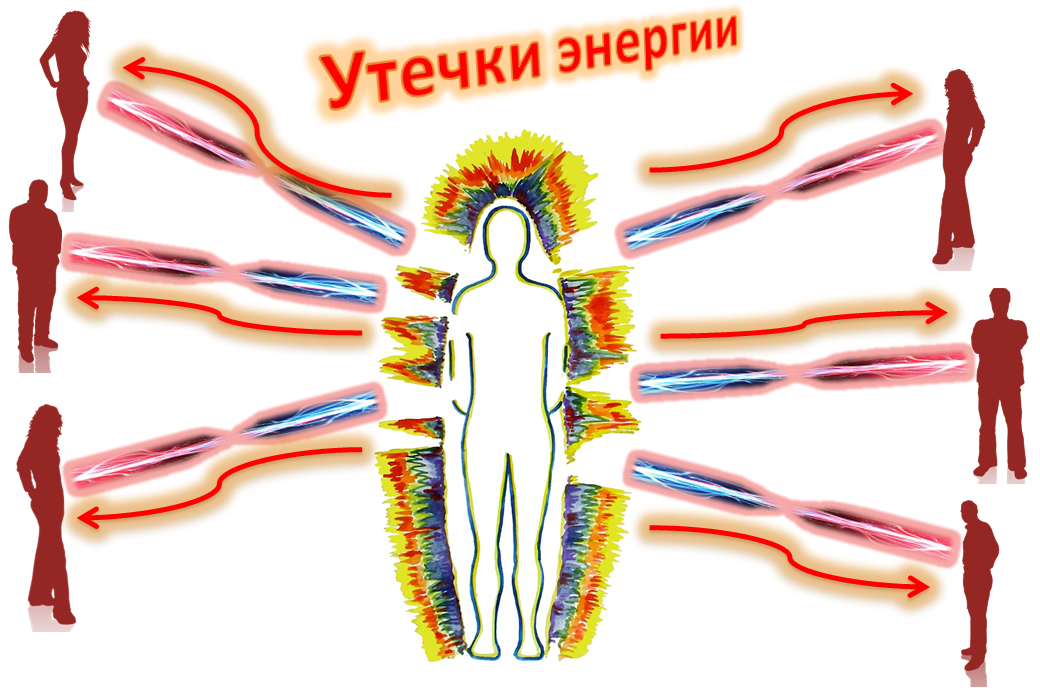 Селена гомес и уикенд встречаются. любовная химия: абель тесфайе (the weeknd) и селена гомес