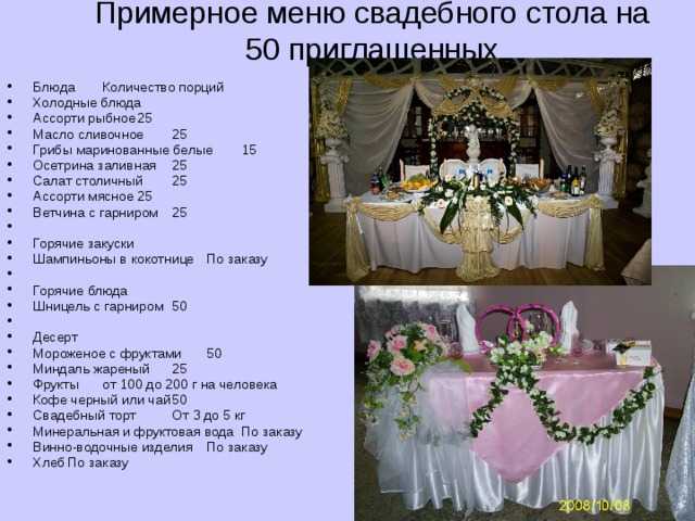 Wmjru расскажет, чем можно перекусить вечером