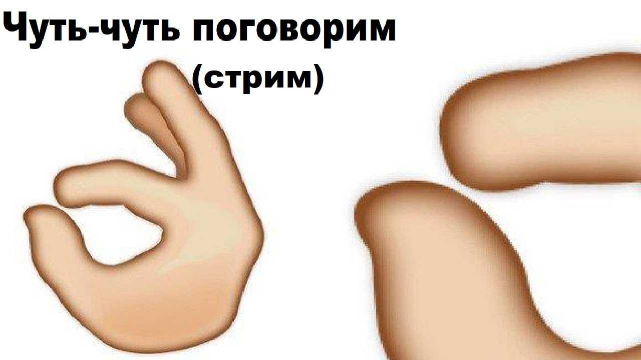 Словарь смайликов emoji, или как узнать значение эмодзи на mac, iphone, ipad и ipod touch
