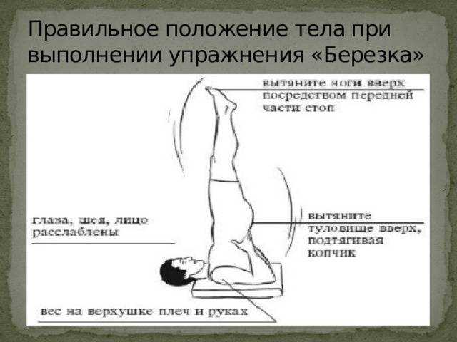 Закрытая поза в общении: как читать человека по жестам