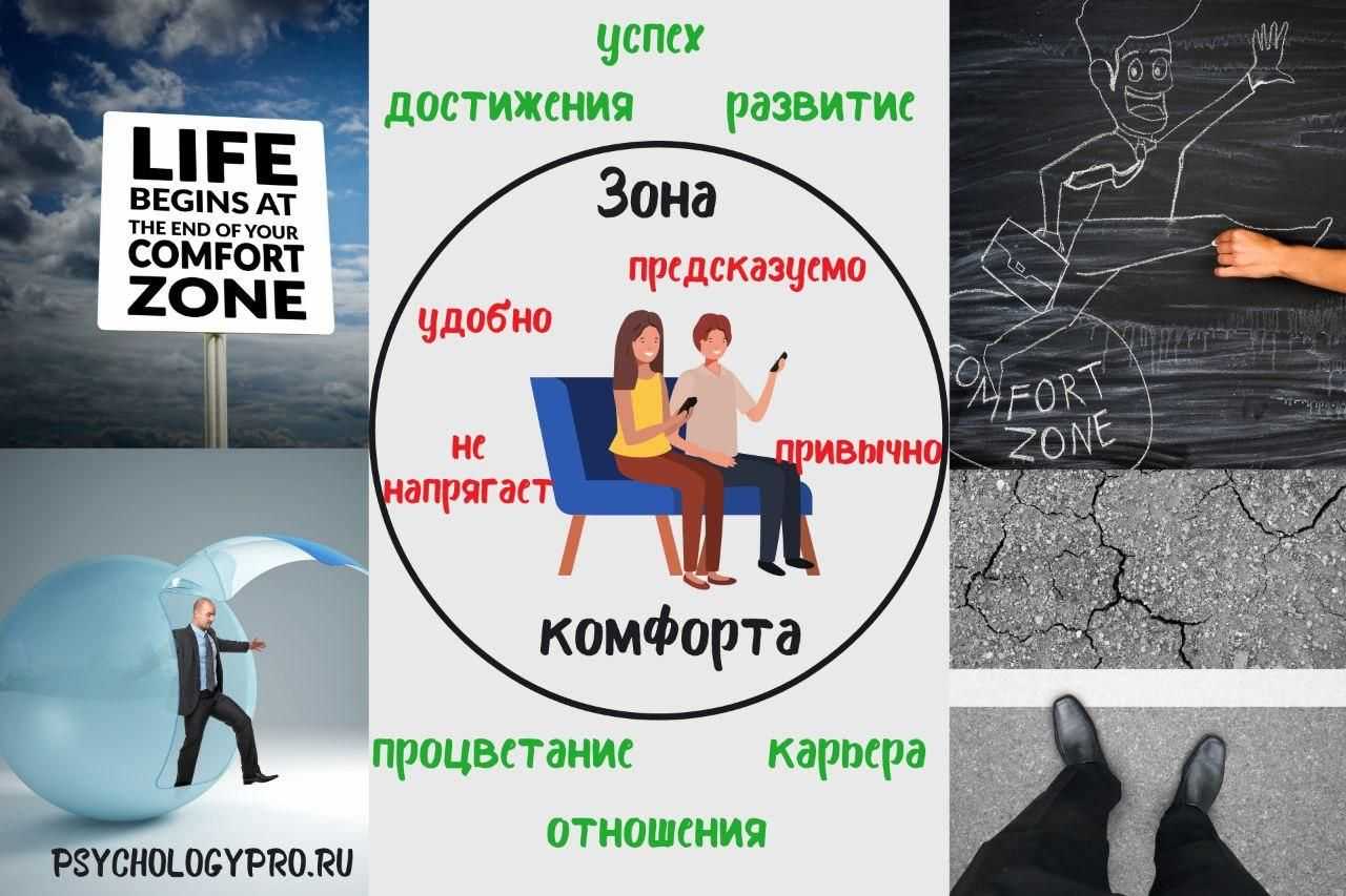 Личное пространство: как поддерживать комфорт личного пространства?