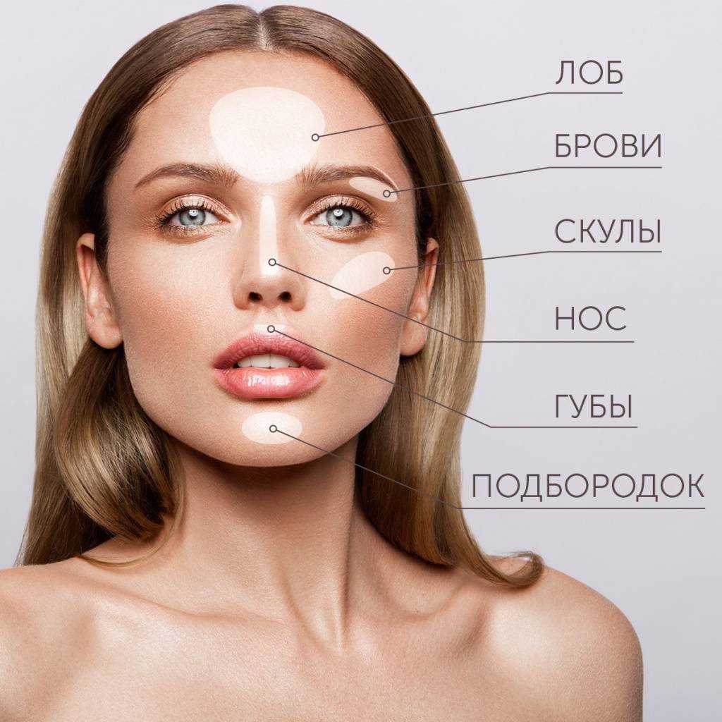 Формула идеальной улыбки — недорогая стоматология на каширском шоссе в москве