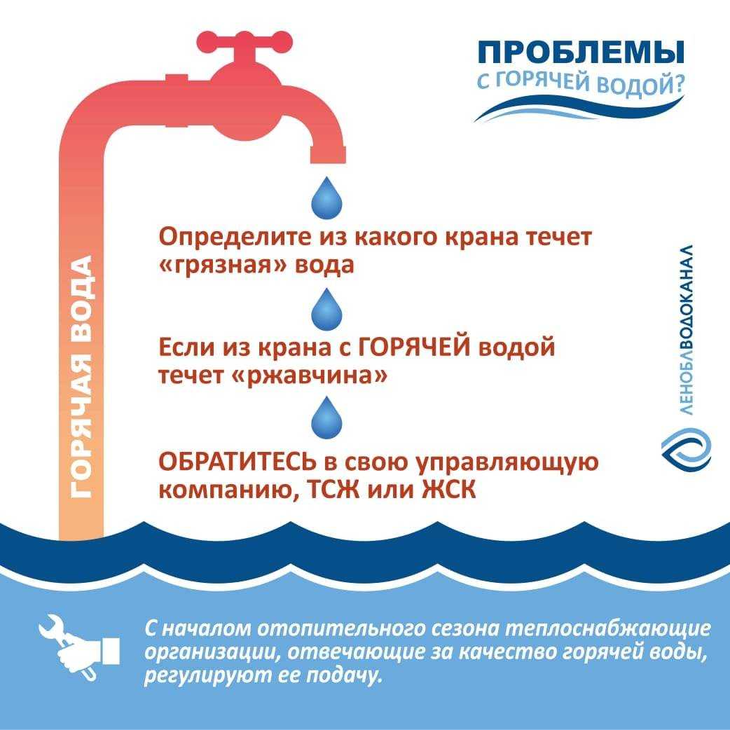 Ржавая вода из крана: что делать?
