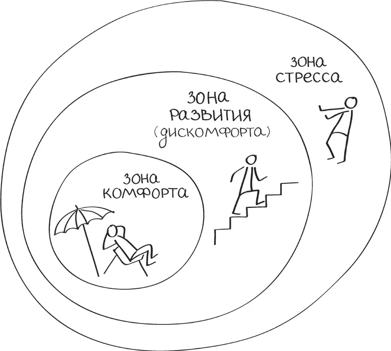 10 причин, по которым она отдаляется, когда вы приближаетесь (и что с этим делать)