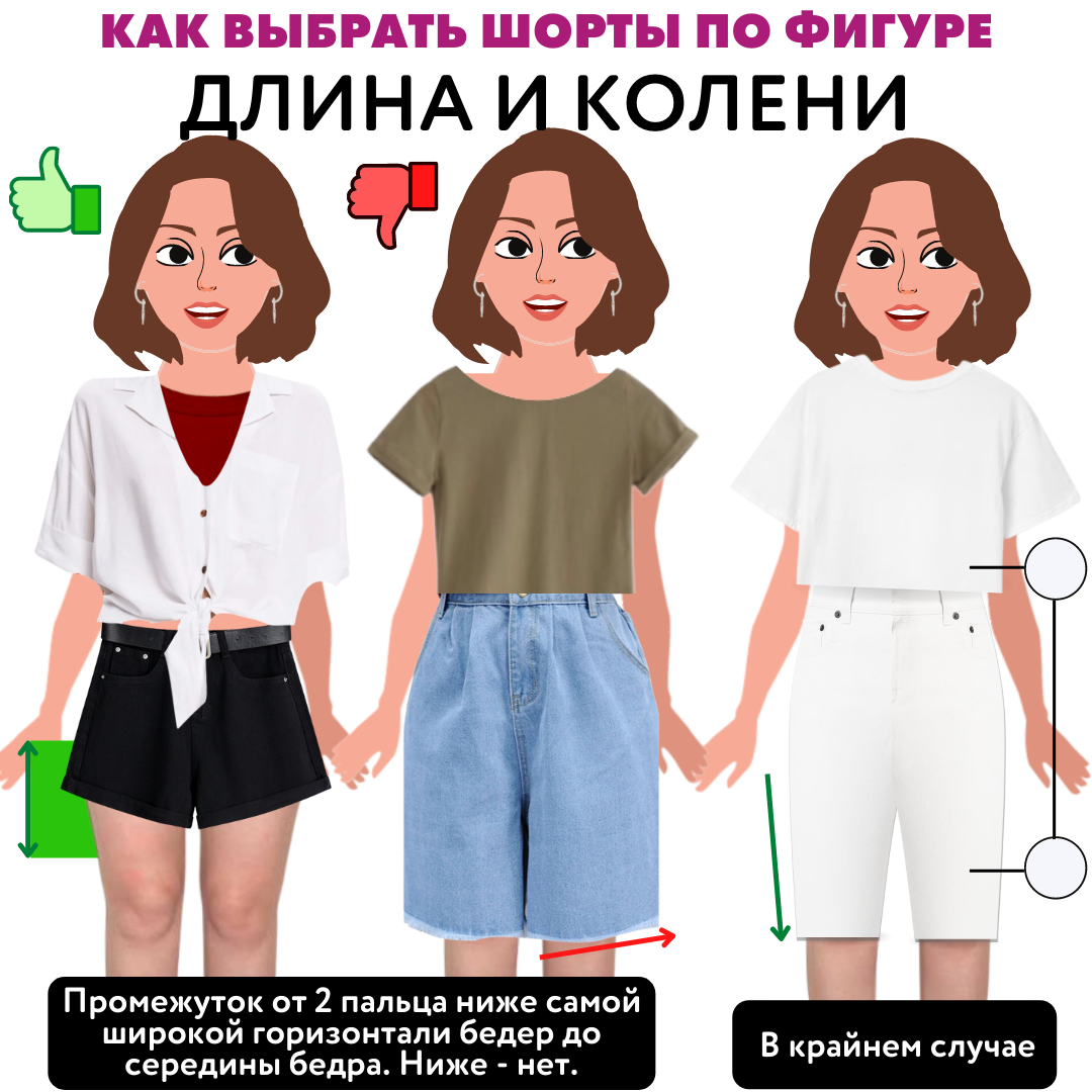 Шорты-бермуды 2021-2022: стиль и комфорт
