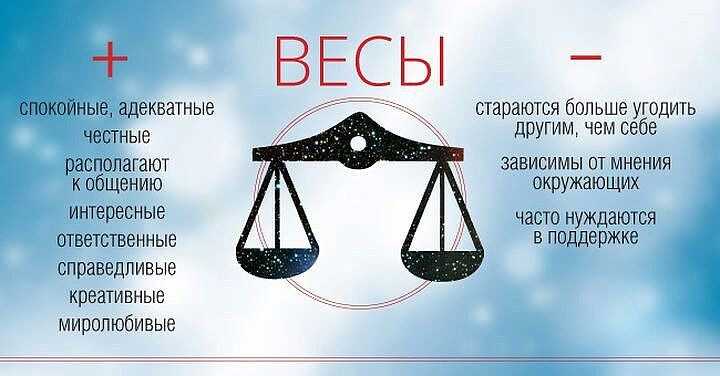 Большинство людей уверены в себе, знают себе цену и на что способны, а вот другие в этом не слишком хороши Однако астрологи уверены, что и самооценка может зависеть от знака Зодиака человека