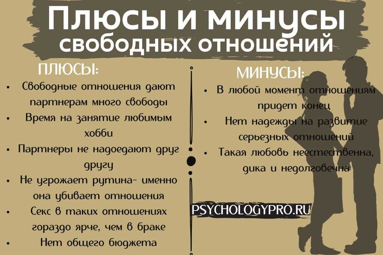 Как понять, что парень использует вас для секса