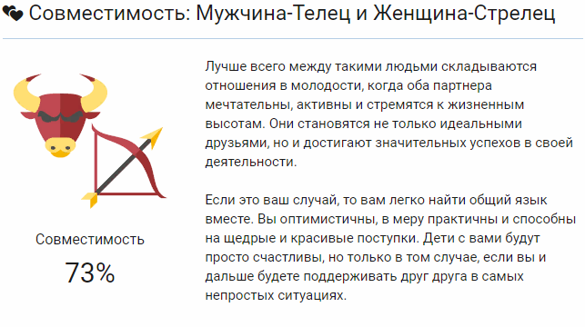 Как женщине понять мужчину — тельца и определить симпатию по его поведению?