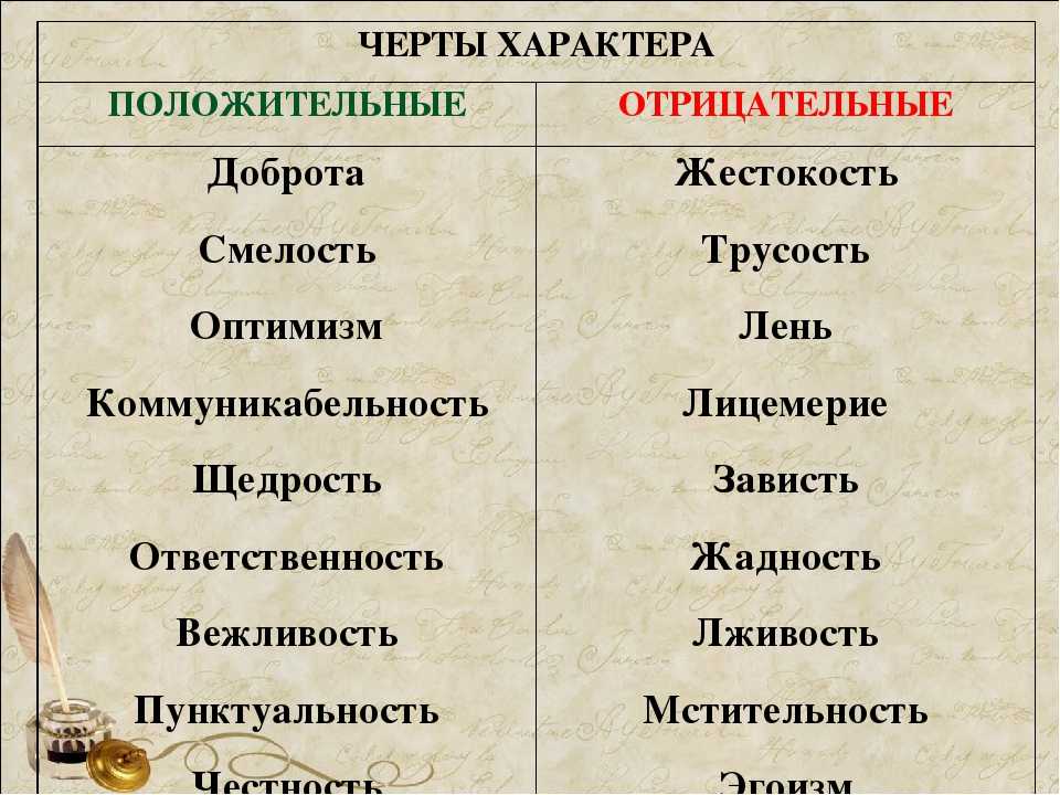 Мужская манипуляция в отношениях с женщинами: как противостоять