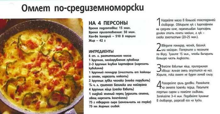 Семь рецептов омлета из разных стран и необычные варианты подачи блюда на стол – в блоге на tea.ru