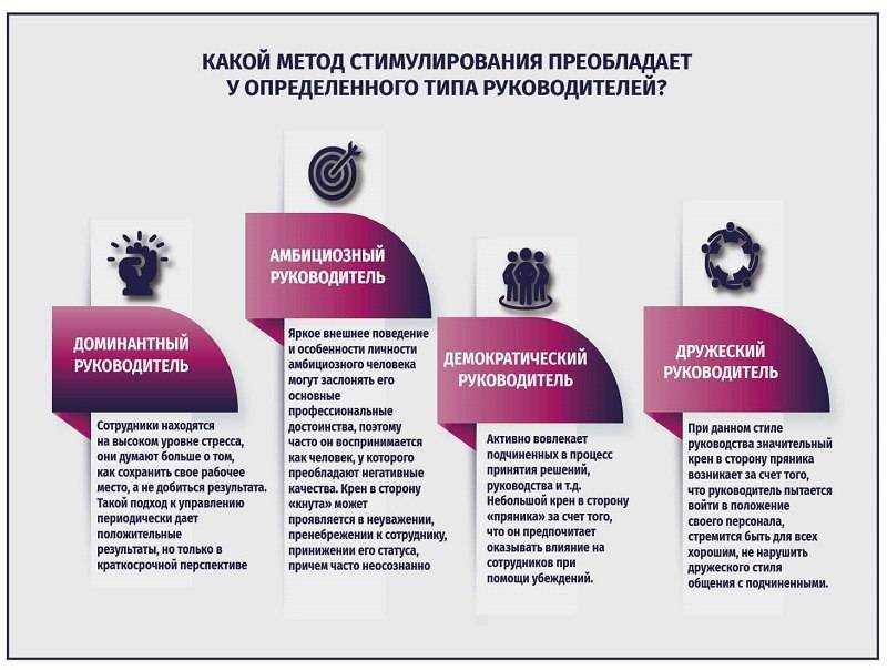 Открываем горькую правду! эти 10 вещей не делай никогда, иначе…
