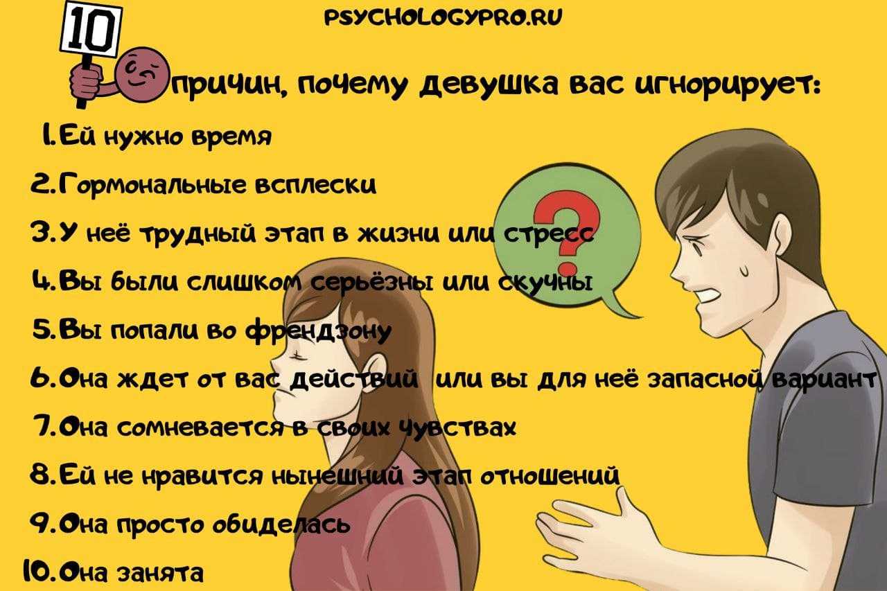 Кто чаще изменяет блондинка или брюнетка. кого же на самом деле предпочитают мужчины: брюнеток или блондинок