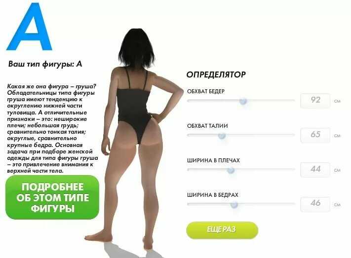 Тип фигуры груша - как одеваться и что носить? 80 фото примеров 2023/2024