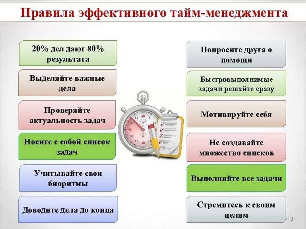 Которые помогут не жить только работой, но при этом все успевать