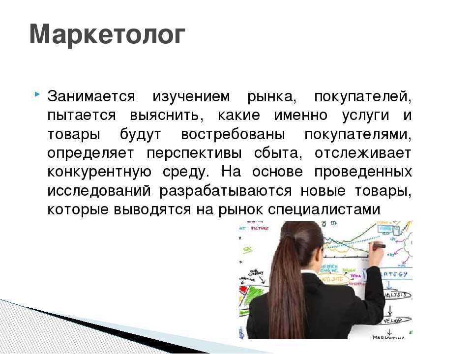 Самопрезентация | блог 4brain