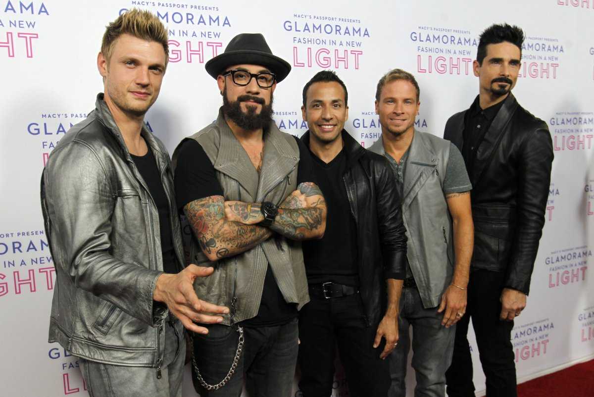 Биография. backstreet boys: чем занимаются и как выглядят парни культовой поп-группы the boys корейская группа участники