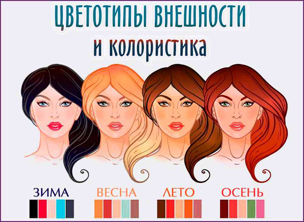 Какие тени подходят для зеленых глаз