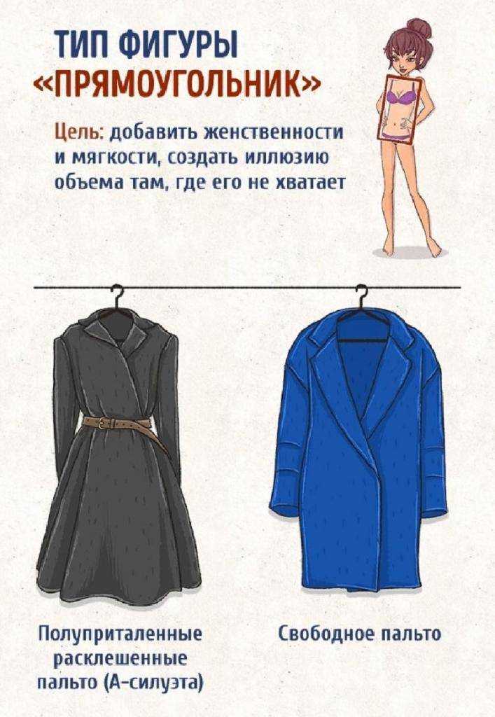 Как выбрать идеальное пальто: советы стилиста