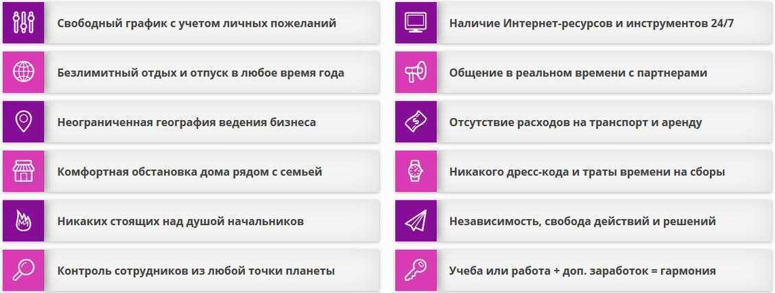 Почему же все-таки существует миф про блондинок