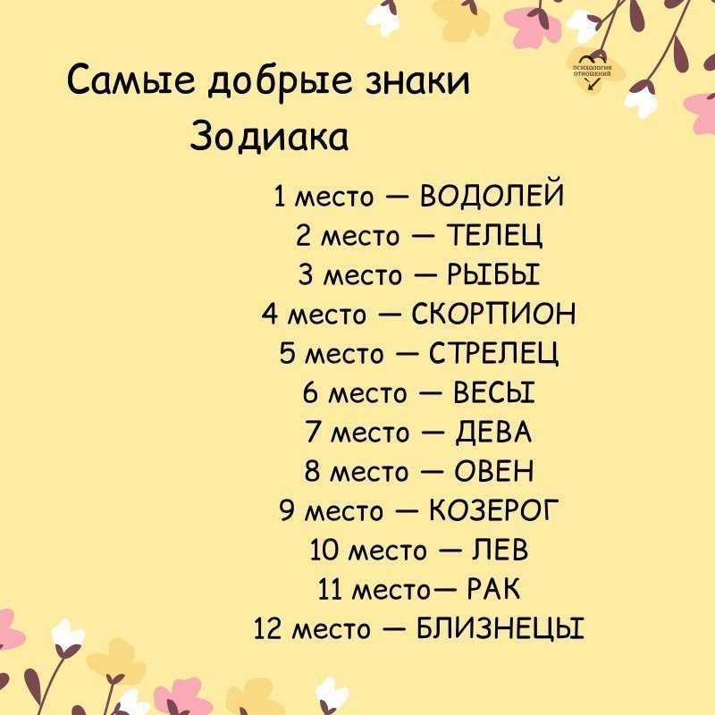 В чем смысл жизни для разных знаков зодиака ✨ | thegirl
