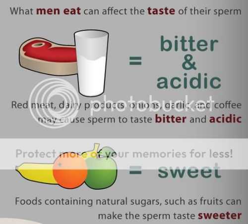 Можно ли глотать сперму: польза и вред для женщины, как уговорить на минет с окончанием