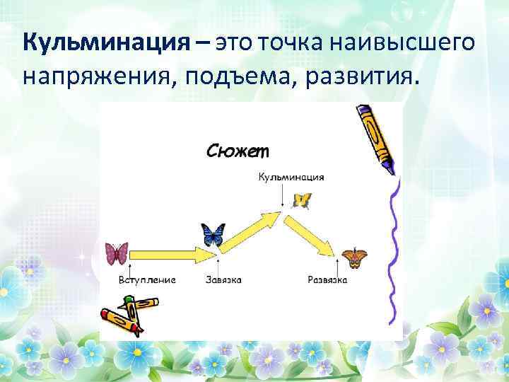 Разгадка загадочной концовки сериала «грызня»: темы, смысл