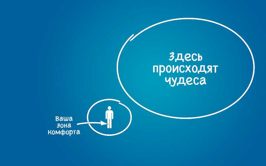 3. как чувствовать себя комфортно при любом общении. как подобрать ключик к решению любой ситуации [30 правил эффективного общения, решения конфликтов, управления поведением]