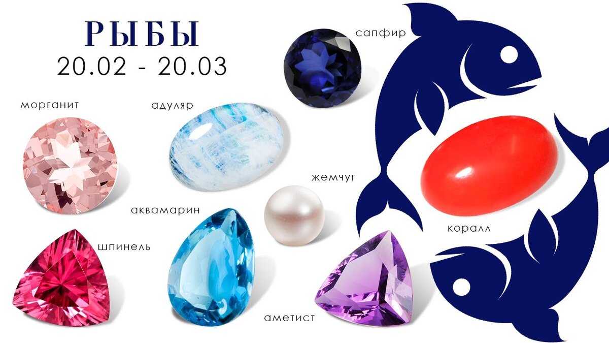 Камни по знаку зодиака и дате рождения: кому какие подходят, как определить свой талисман?