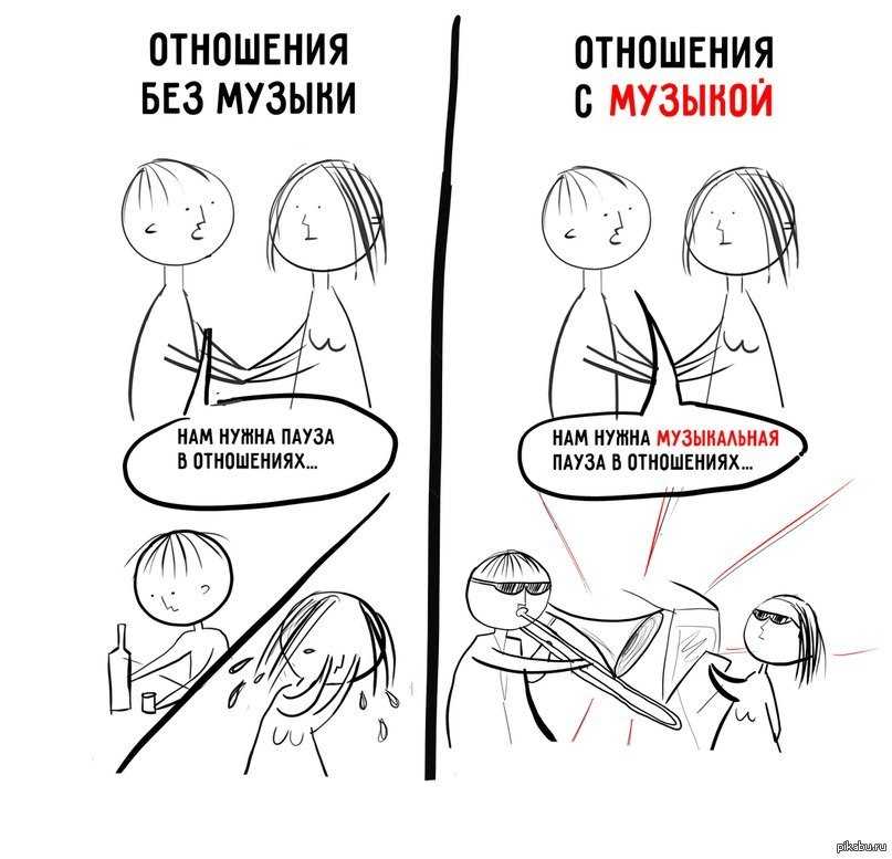 Пауза в отношениях по инициативе мужчины | счастьемания — блог женевы кауль