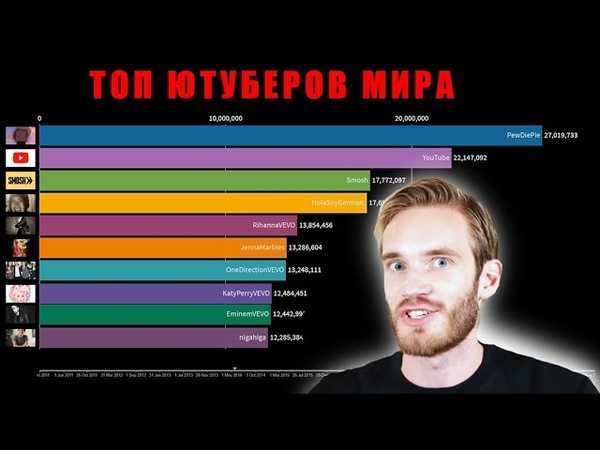 Копия тимати и «близнец» ченнинга татума: двойники звезд из «тик-тока». will parfitt кто это. - policewoman