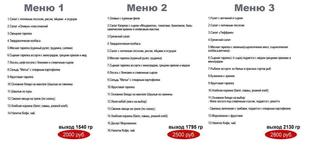 12 продуктов, которые нельзя есть на ночь и почему
