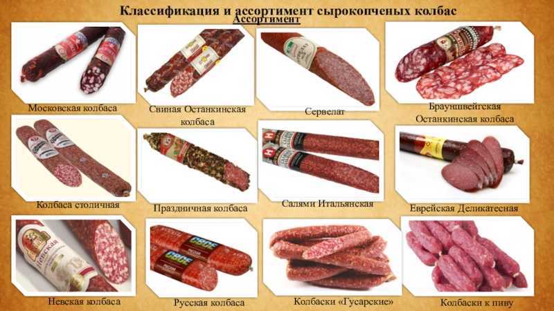 Чем отличаются колбасные изделий категорий а и б: выбор для каждодневного употребления