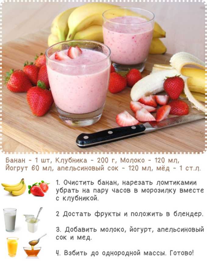 Смузи на завтрак - рецепты сытных и питательных смузи