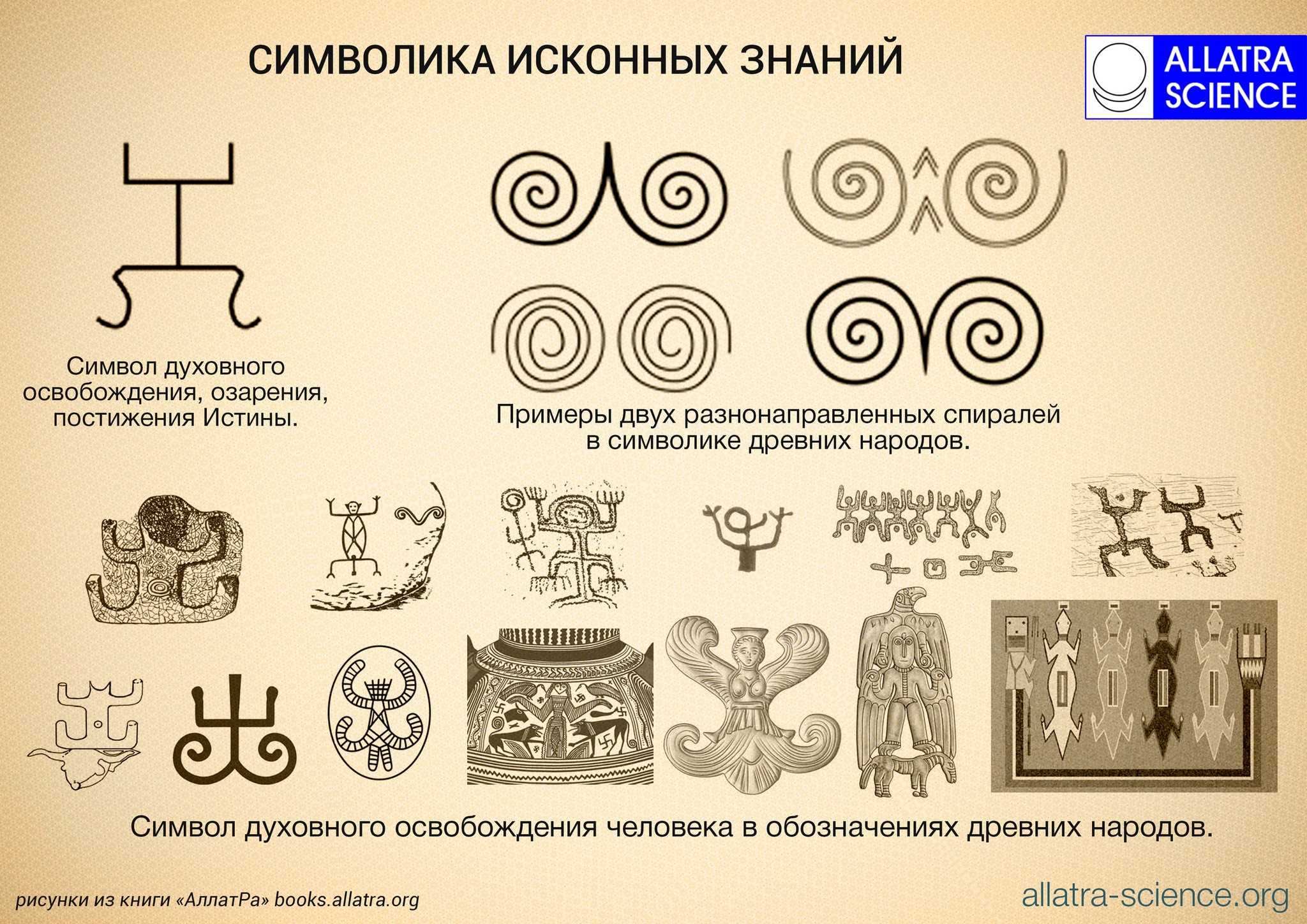 Что означают наши рисунки неосознанные. рисуя бессмысленные каракули на бумаге, человек выдает себя с потрохами