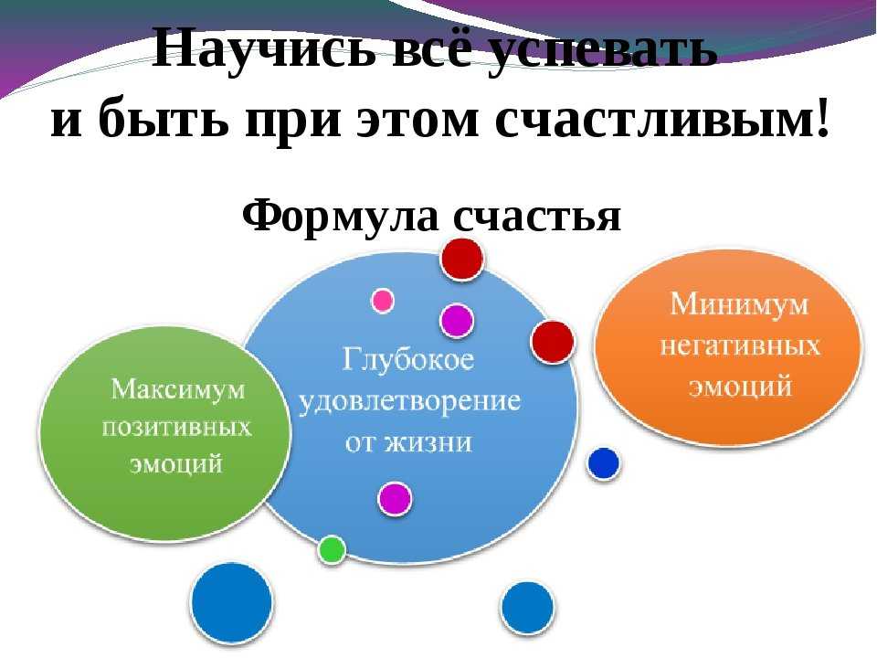 Суть счастья: 20 простых советов о том, как стать счастливым уже сегодня - блог издательства «манн, иванов и фербер»