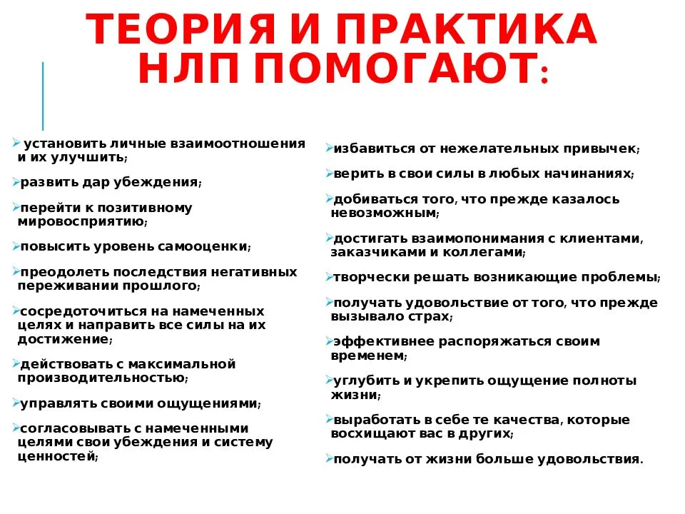Техники и приёмы нлп