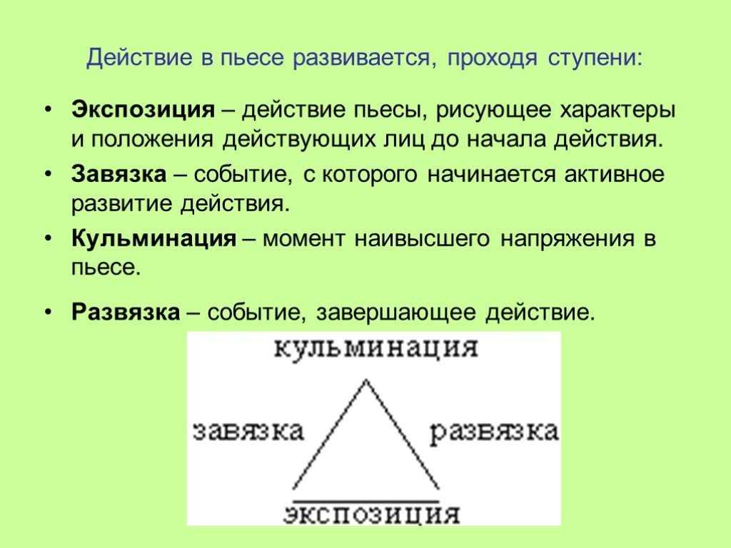 Особенности психологического противостояния в триллерах - jaaj.club