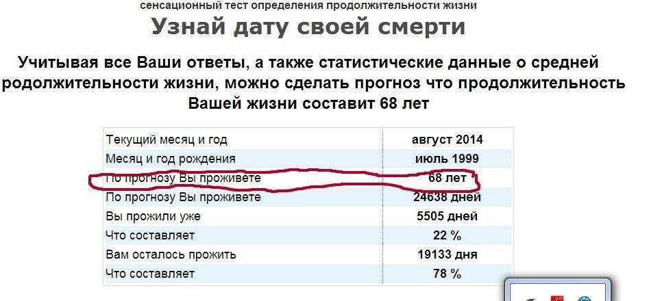 Нумерология: расчёт опасных лет и возможной смерти на основе полной даты рождения, имени и фамилии