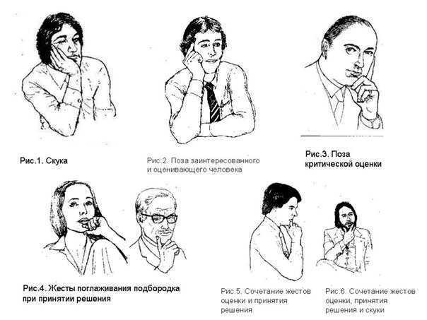 Невербальные признаки настоящей симпатии – индикатор чувств влюблённого мужчины к женщине