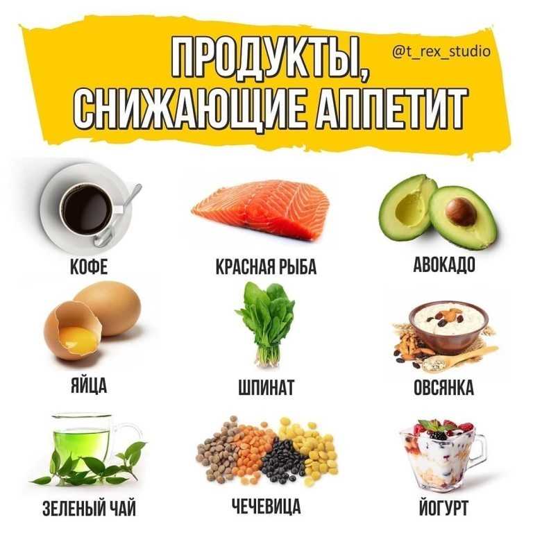 Какие лекарственные травы снижают аппетит и вес?