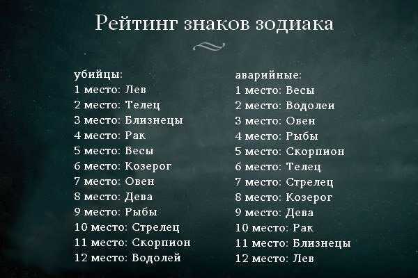 Какой знак зодиака плачет больше всего (3 самых плакса) - психология - 2023