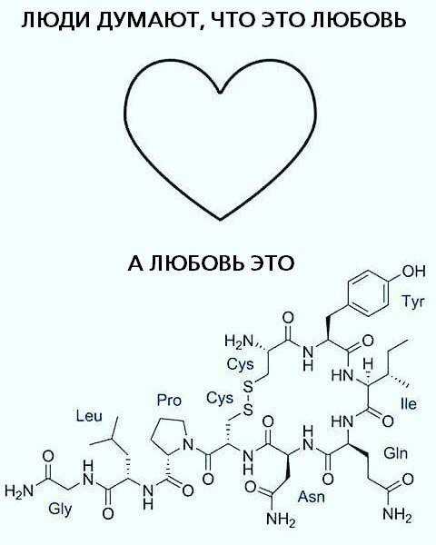 Средний и оптимальный возраст начала половой жизни, изменения в организме и последствия раннего сексуального опыта