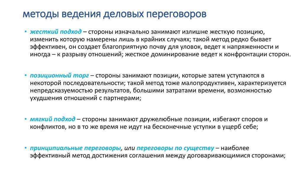 Тема 14. формы деловой коммуникации