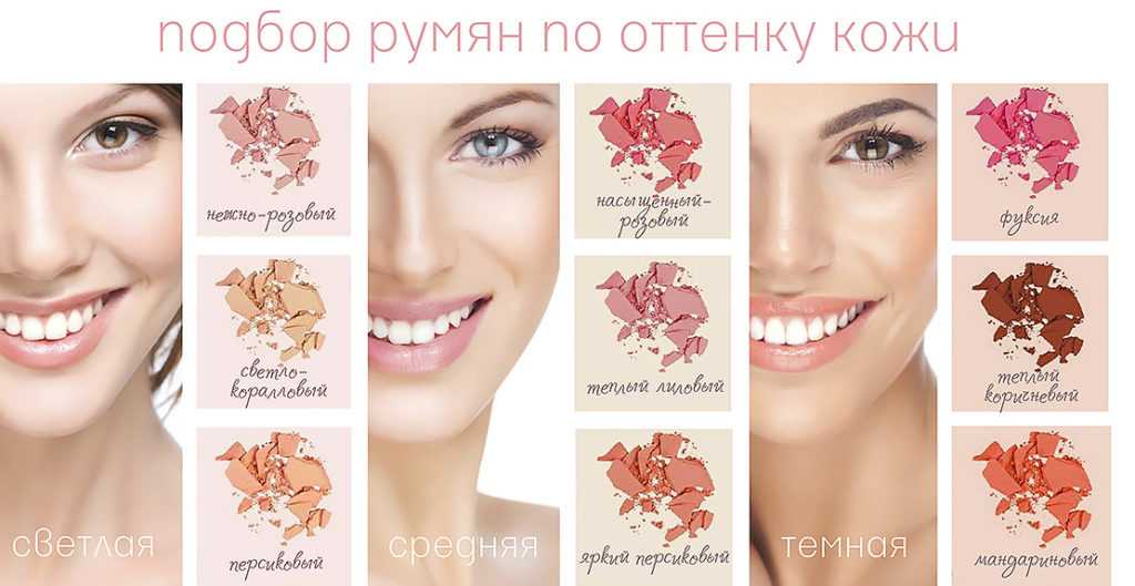 Естественный татуаж губ: нюдовый пигмент с растушевкой